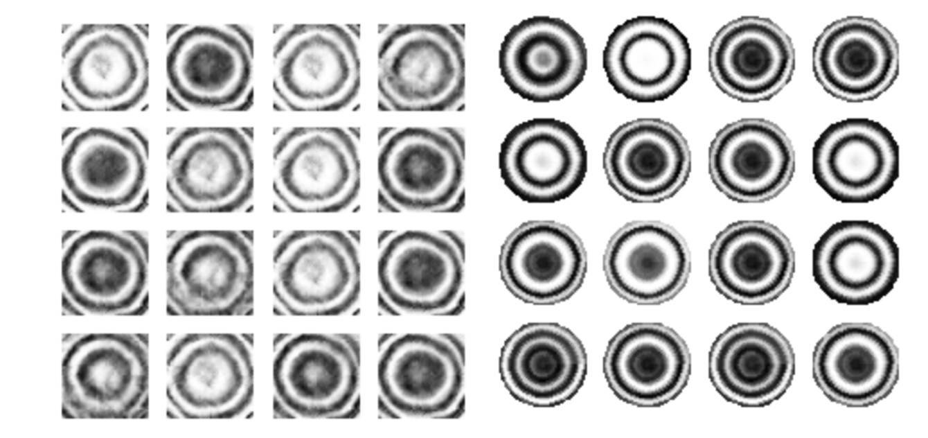 Interferometry